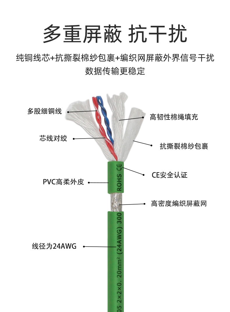 光博士M12高柔双屏蔽4芯转RJ45