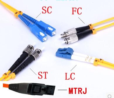 快速掌握光纤跳线分类，再也不用思考半天了