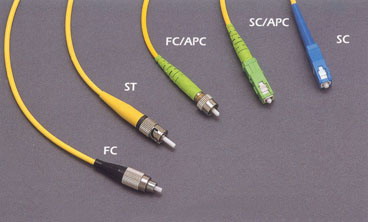 ST、SC、FC、LC光纤接头区别 